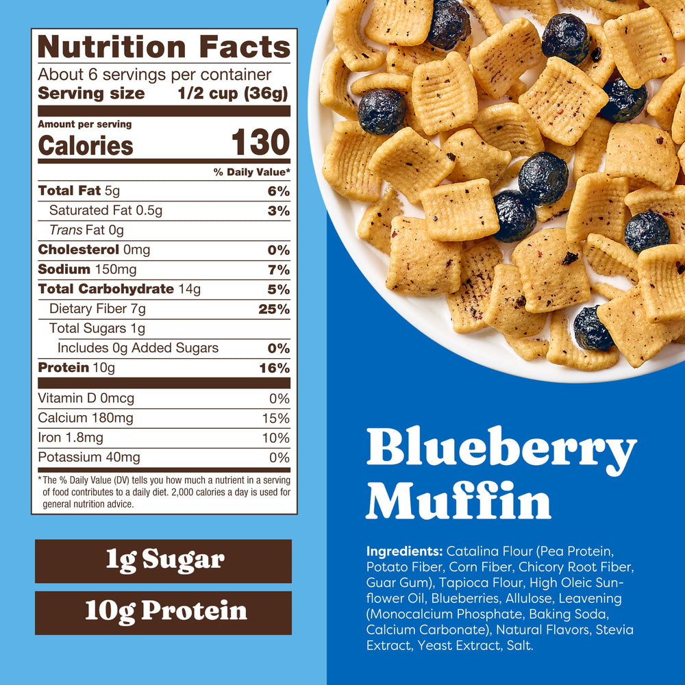 Catalina Crunch protein cereal serving showing 10g protein boost.
