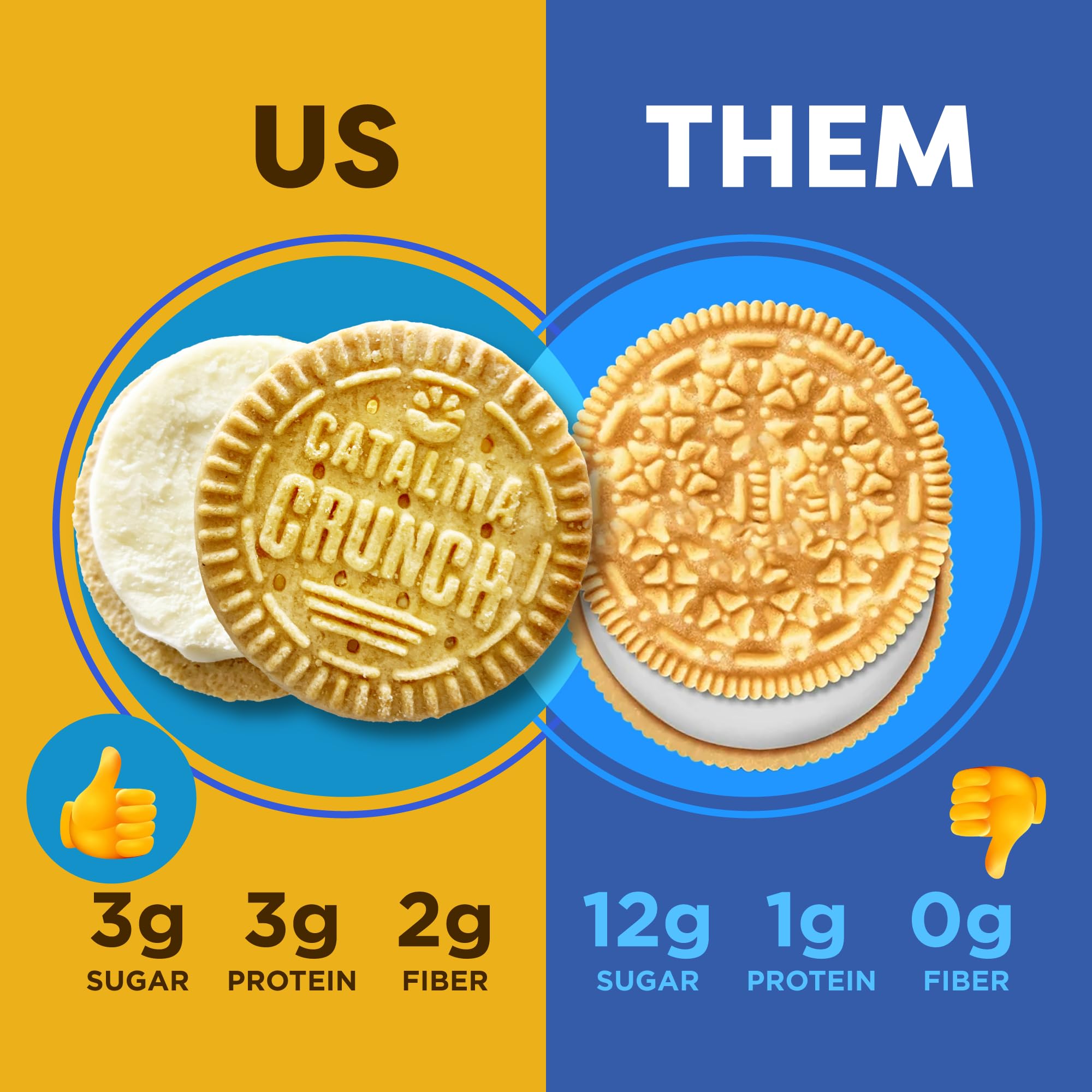 Gluten-free ingredients: tapioca and cassava flours used in Catalina Crunch