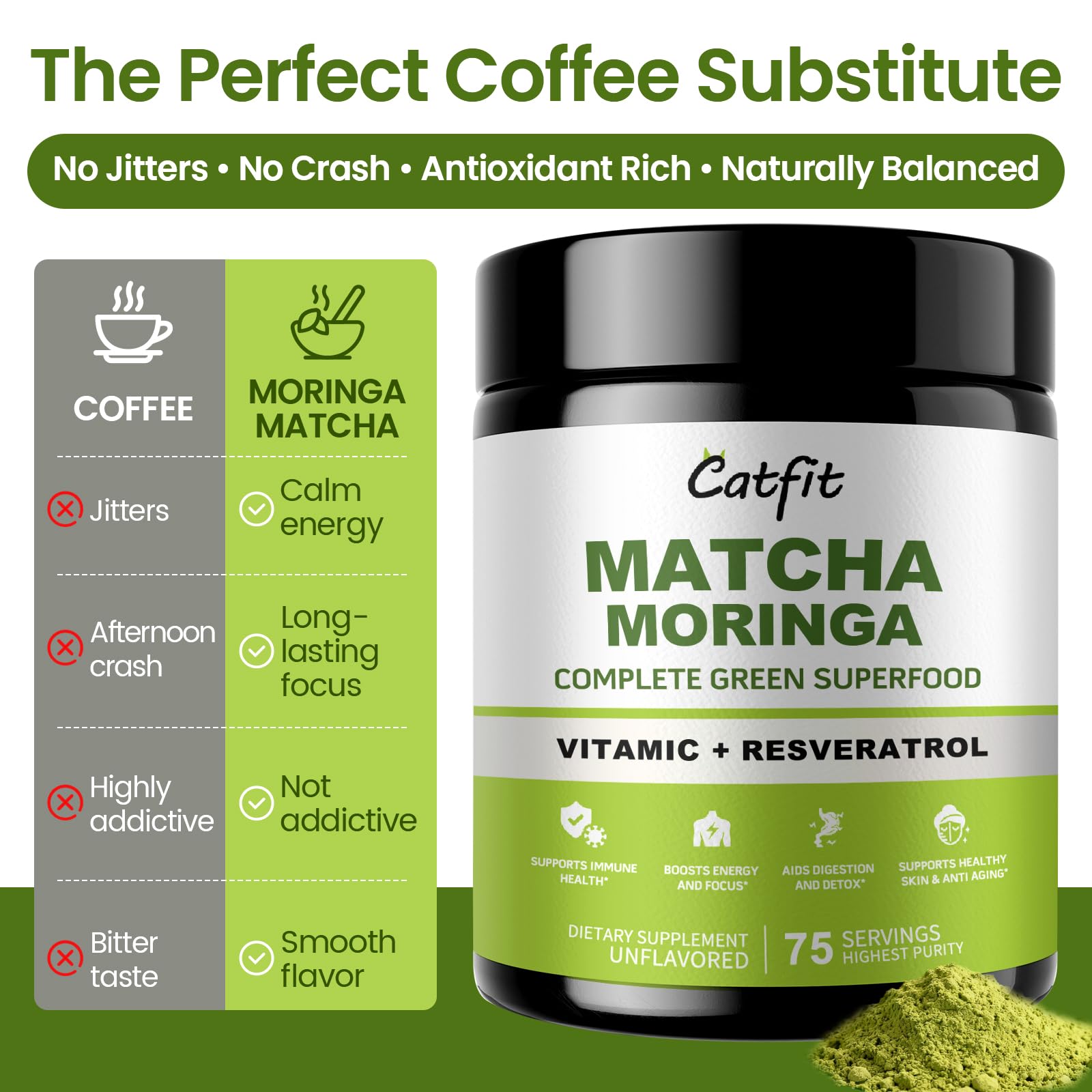 Catfit immune-support ready glass showcases potential daily energy and immune-related nutrients.