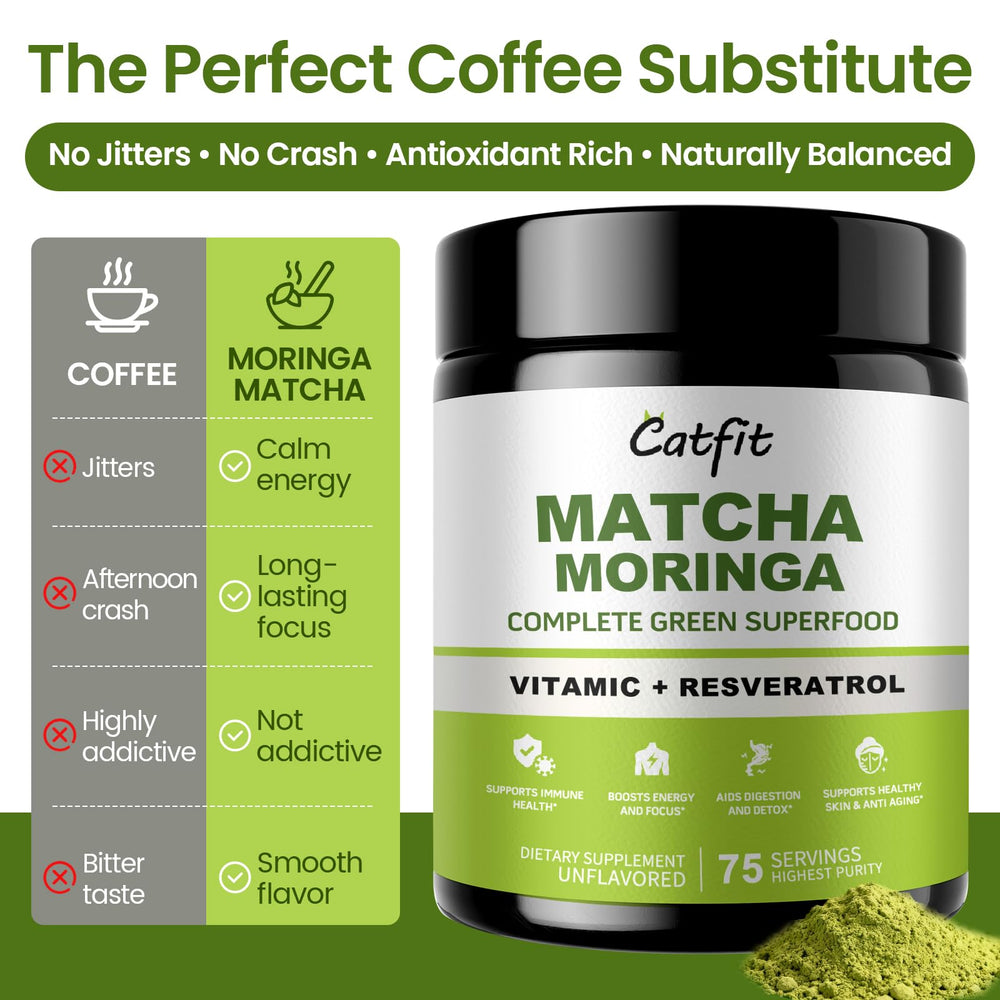 Catfit immune-support ready glass showcases potential daily energy and immune-related nutrients.