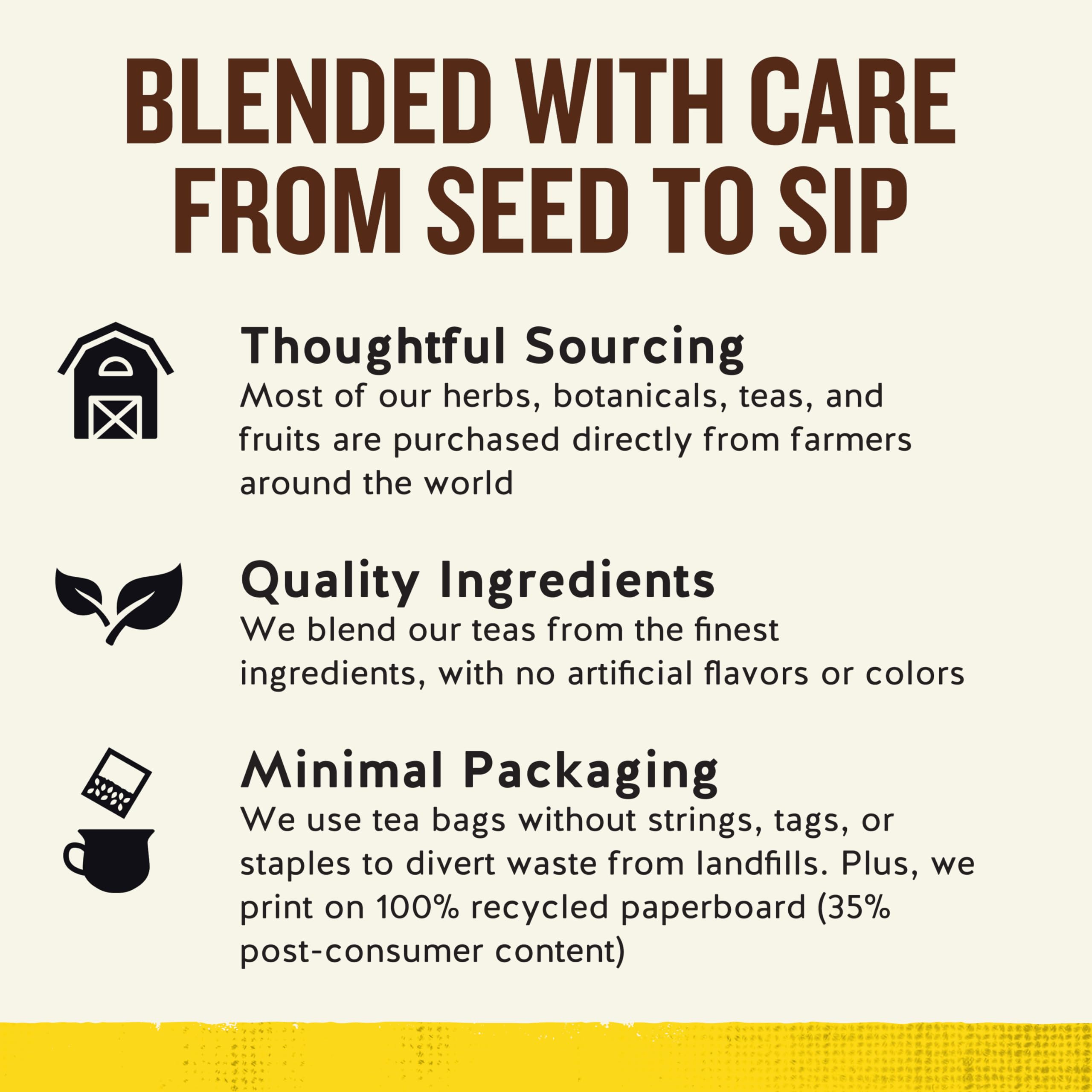 Fresh lemon and ginger ingredients in Celestial Seasonings blend