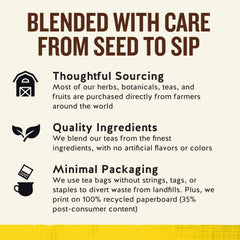 Fresh lemon and ginger ingredients in Celestial Seasonings blend