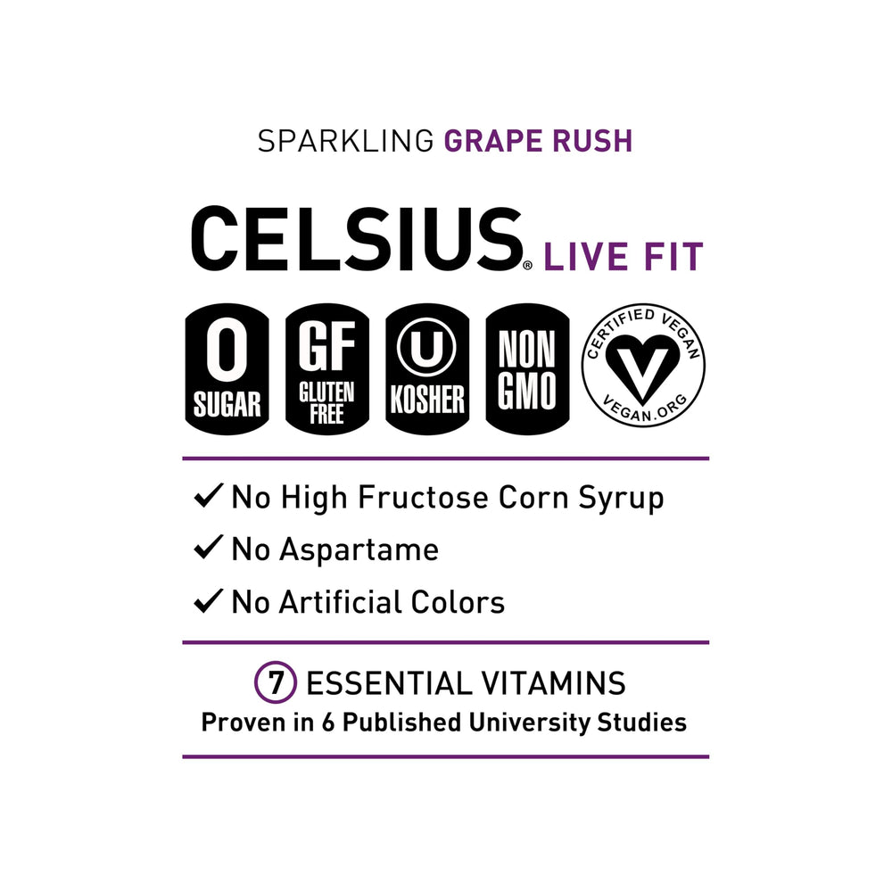 Celsius Sparkling Grape Rush label closeup highlights green tea EGCG and seven vitamins.