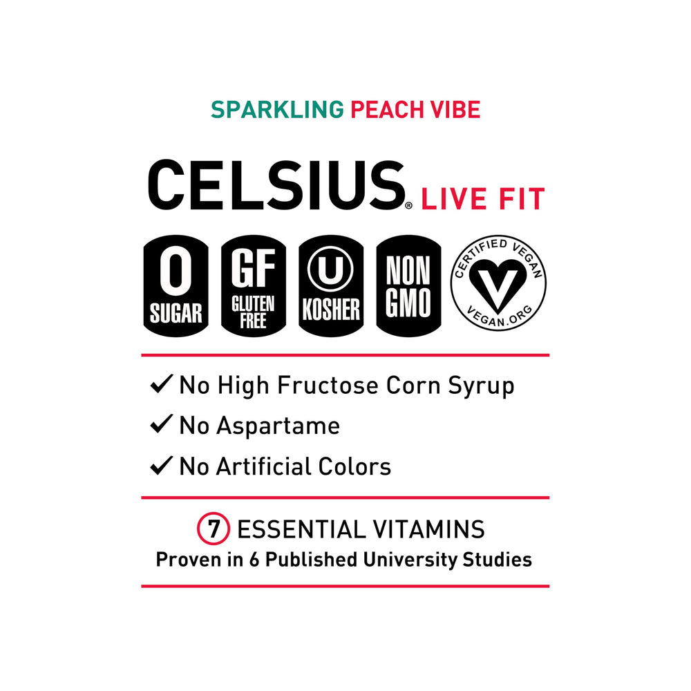 CELSIUS Sparkling Peach Vibe ingredients label featuring MetaPlus blend and key vitamins