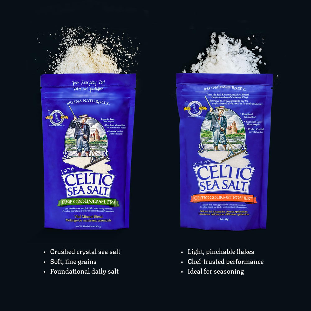 Infographic-style view highlighting the mineral content of Celtic Sea Salt Fine Ground