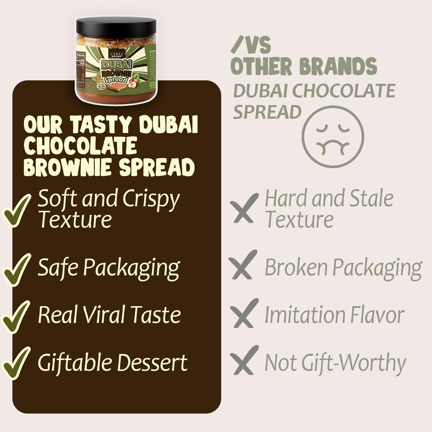 Ceres Gourmet chocolate top glaze highlights rich color