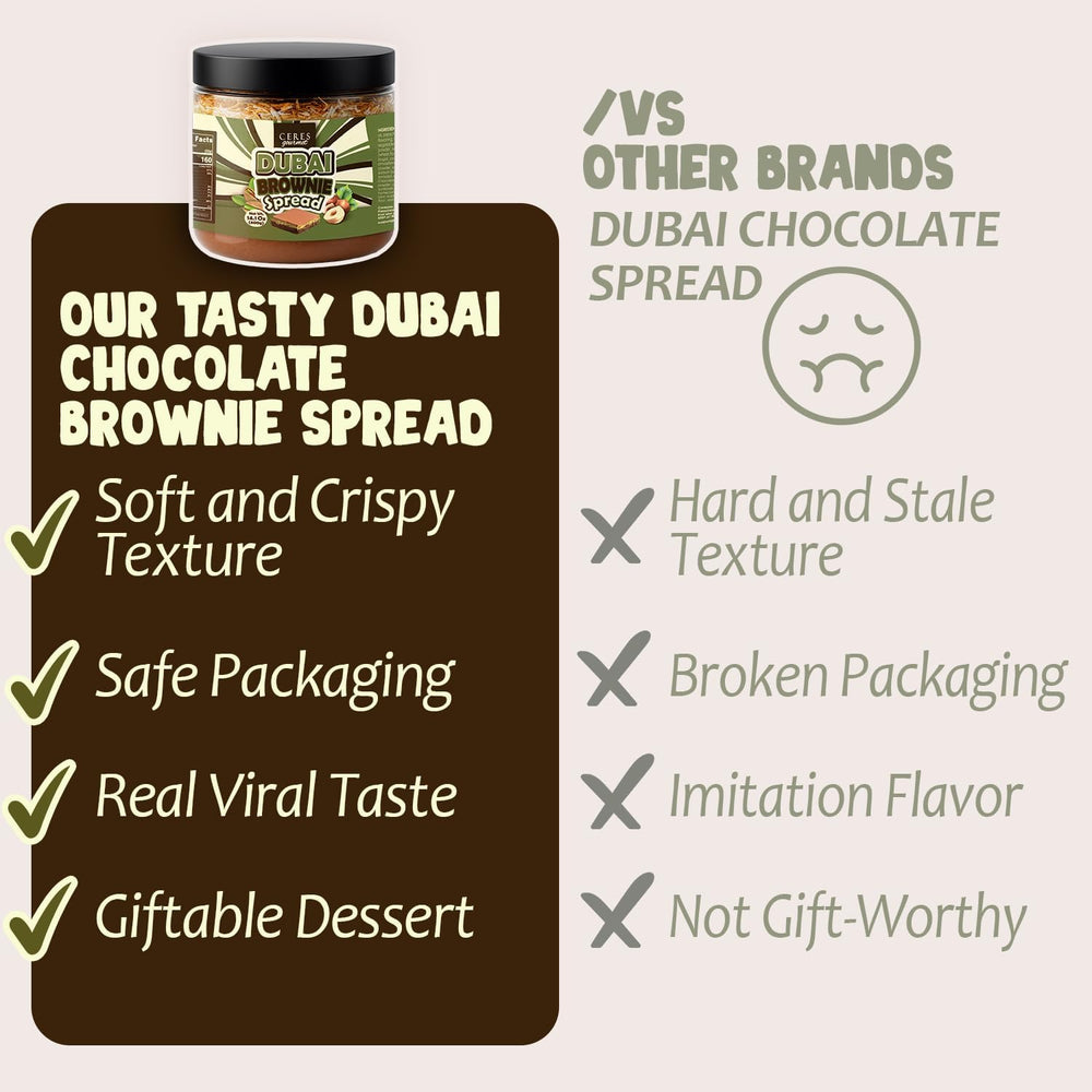 Ceres Gourmet chocolate top glaze highlights rich color