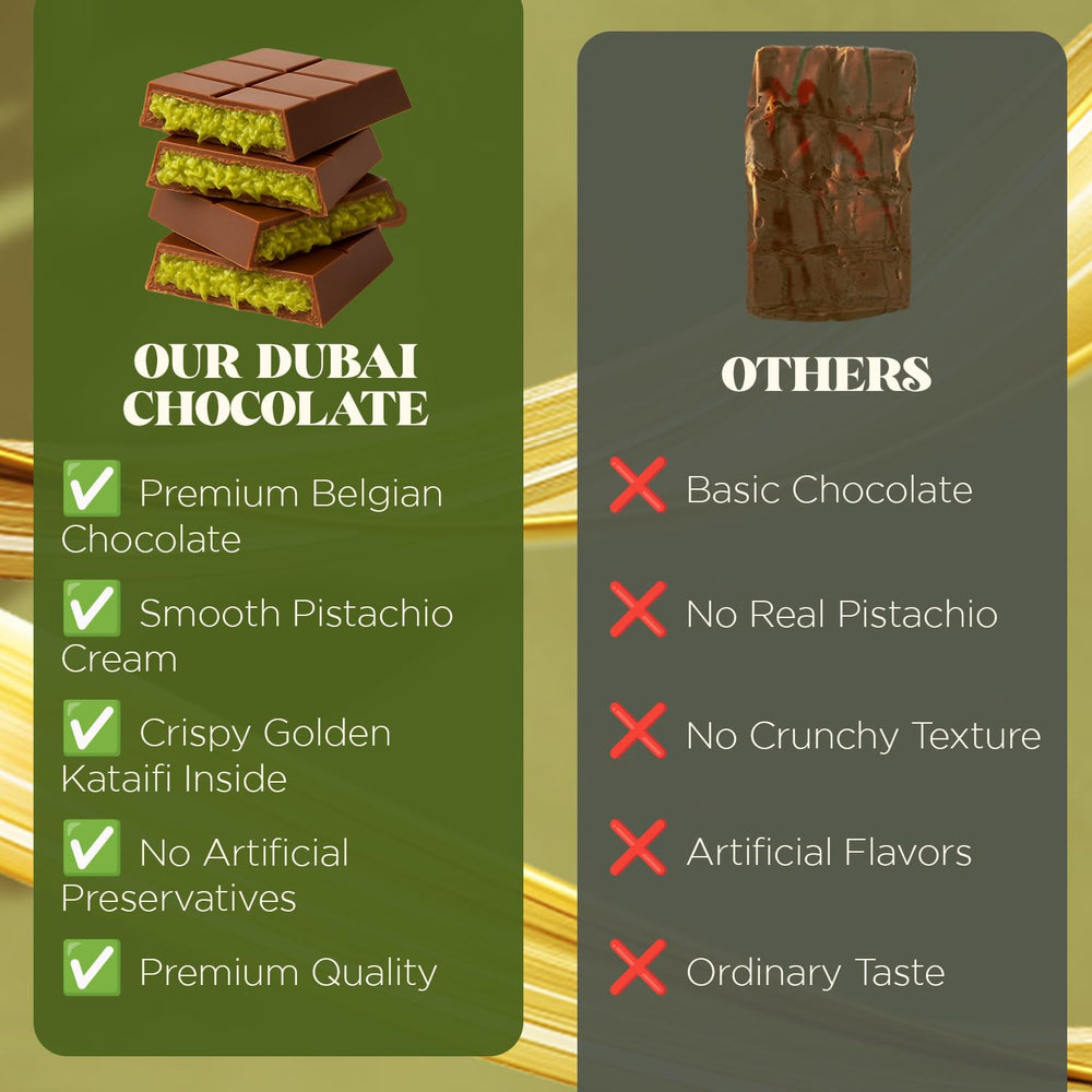 Ceres Gourmet Dubai Crispy Knafeh Bar cross-section reveals pistachio paste and kunafe layers.