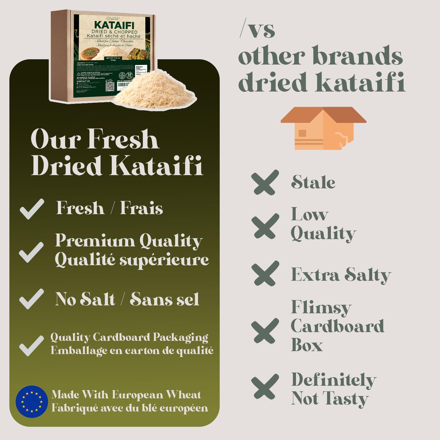 Ceres Gourmet kataifi adds crisp texture to viral chocolate rolls.