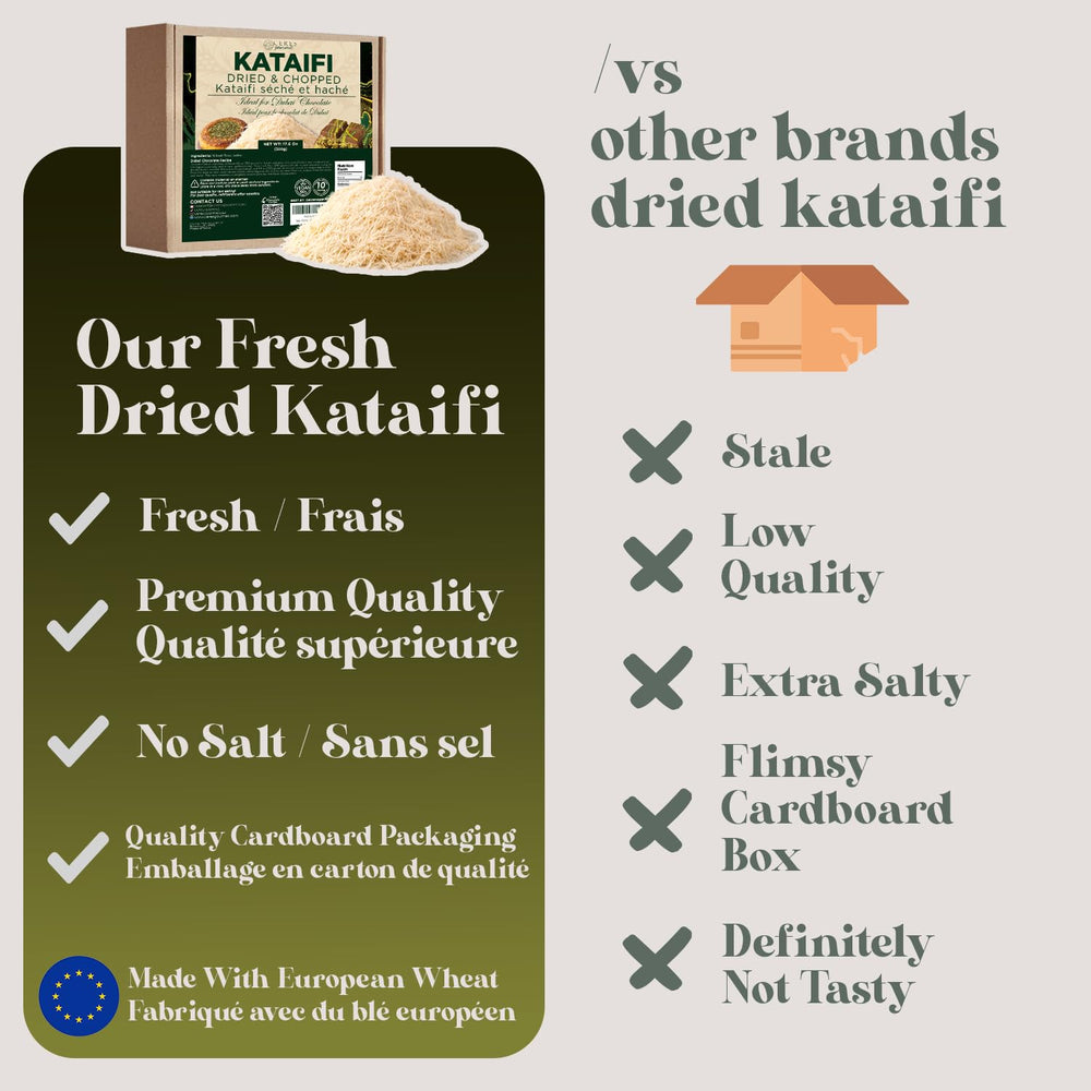 Ceres Gourmet kataifi adds crisp texture to viral chocolate rolls.