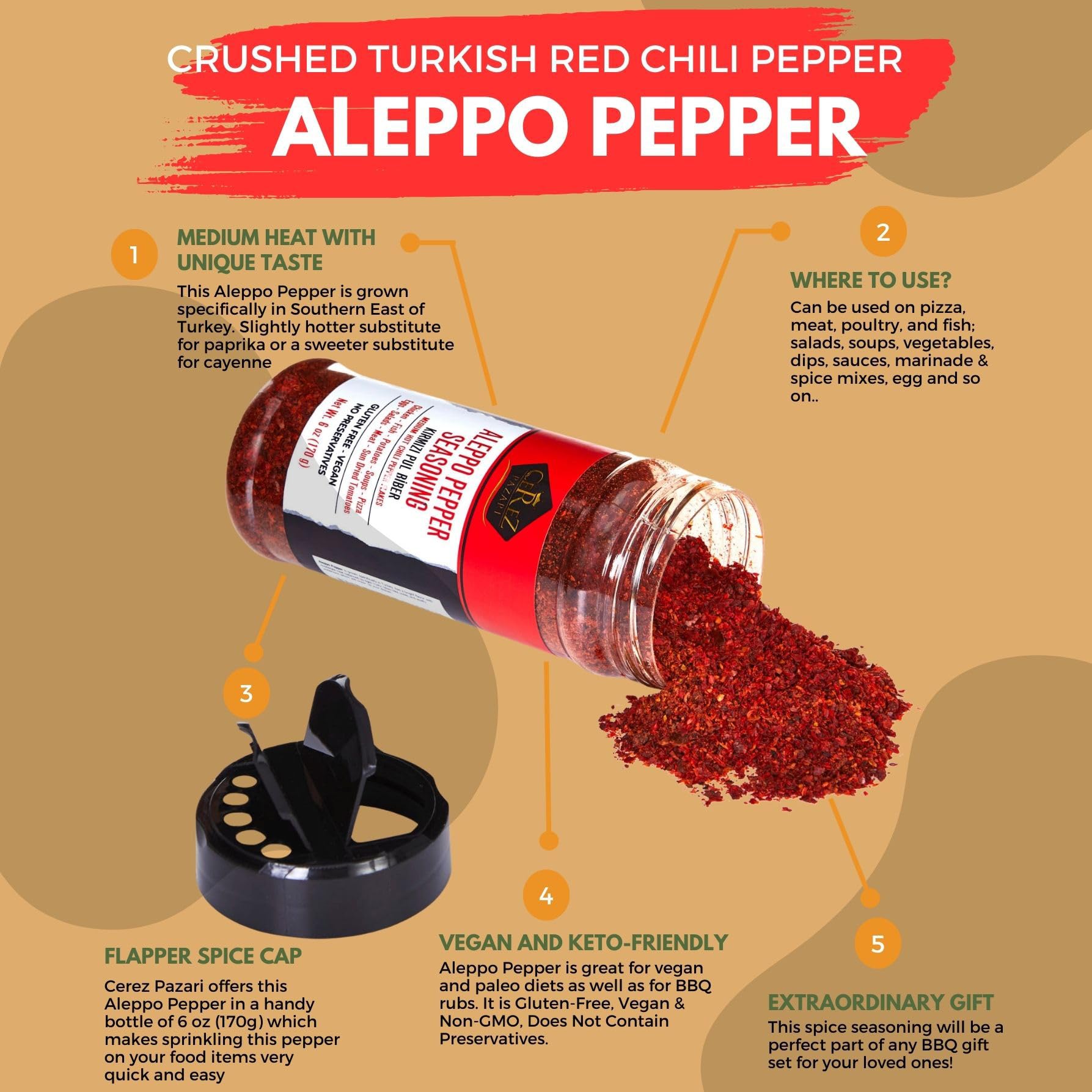 Cerez Pazari Aleppo Pepper packaging highlighting premium Turkish origin