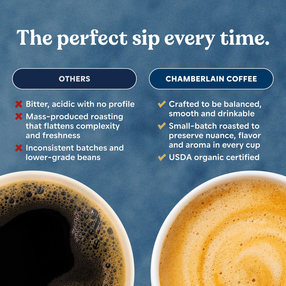 Chamberlain Coffee Sweet caramel tint swirl illustrates inviting aroma