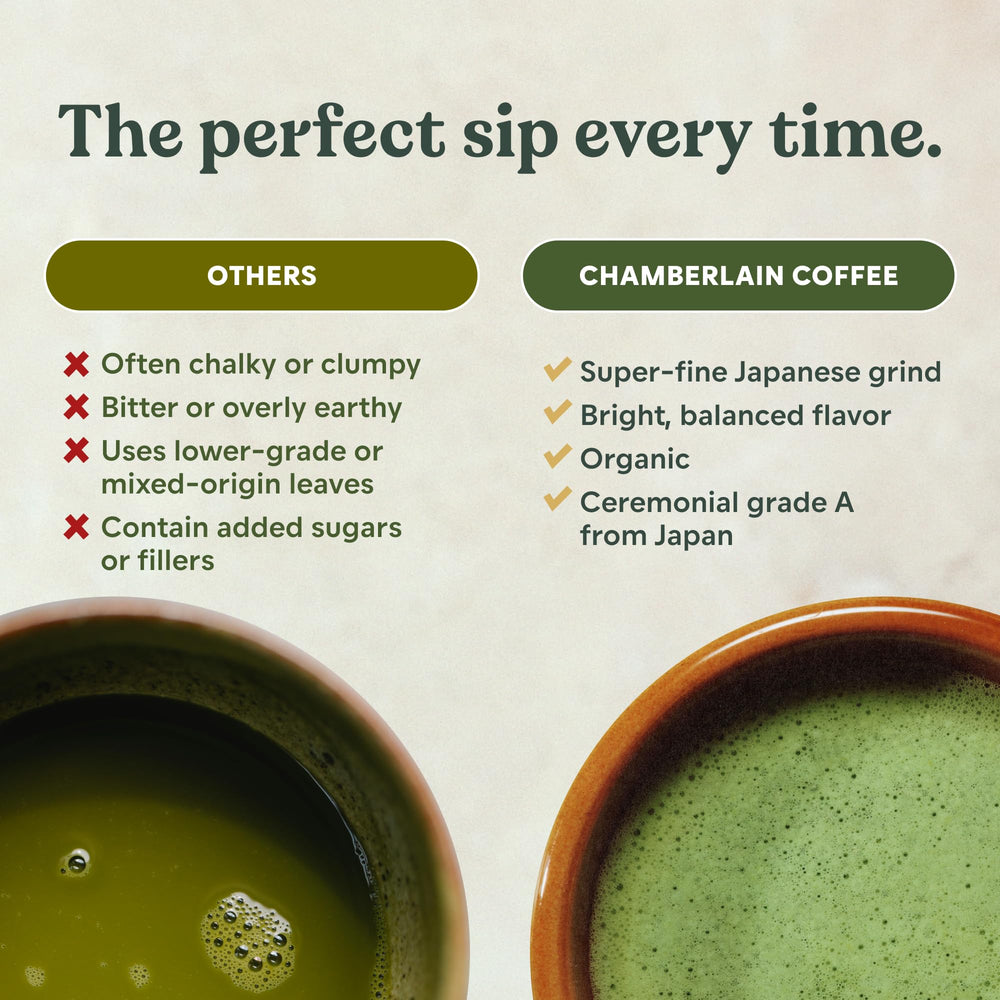 First harvest ceremonial grade label on Chamberlain Coffee Vanilla Matcha tin.