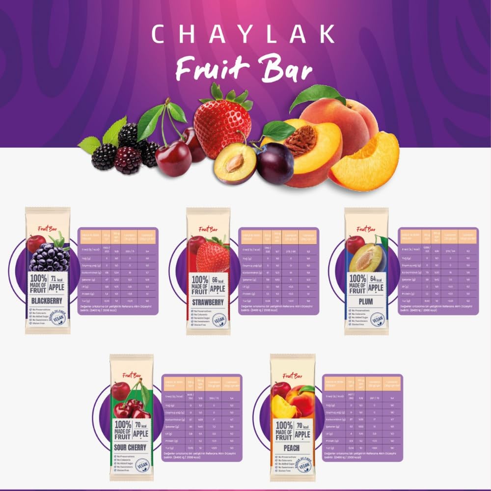 CHAYLAK single-bar wrappers suitable for gym bag snacking
