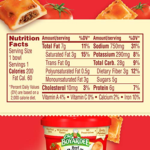 Chef Boyardee beef ravioli with pasta sauce ready to serve in minutes.