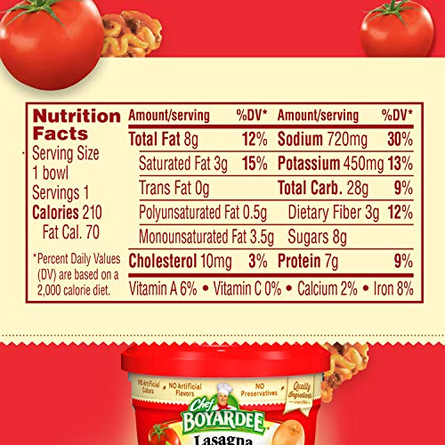 Chef Boyardee Lasagna meat sauce closeup highlights chunky tomato flavor.
