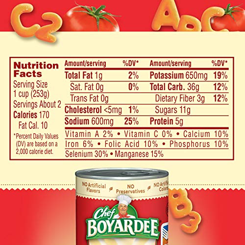 Chef Boyardee Mini ABC's and 123's emergency pantry kit for quick meals.