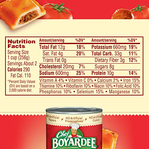 Chef Boyardee spoon serves ready-to-eat meal from the can