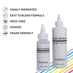 Chefmaster Liqua-Gel no-drip squeeze enables precise drop control.
