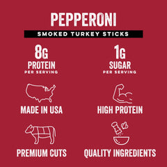Chef’s Cut Real Turkey Jerky gluten-free, keto-friendly 1 oz stick for mindful snacking.