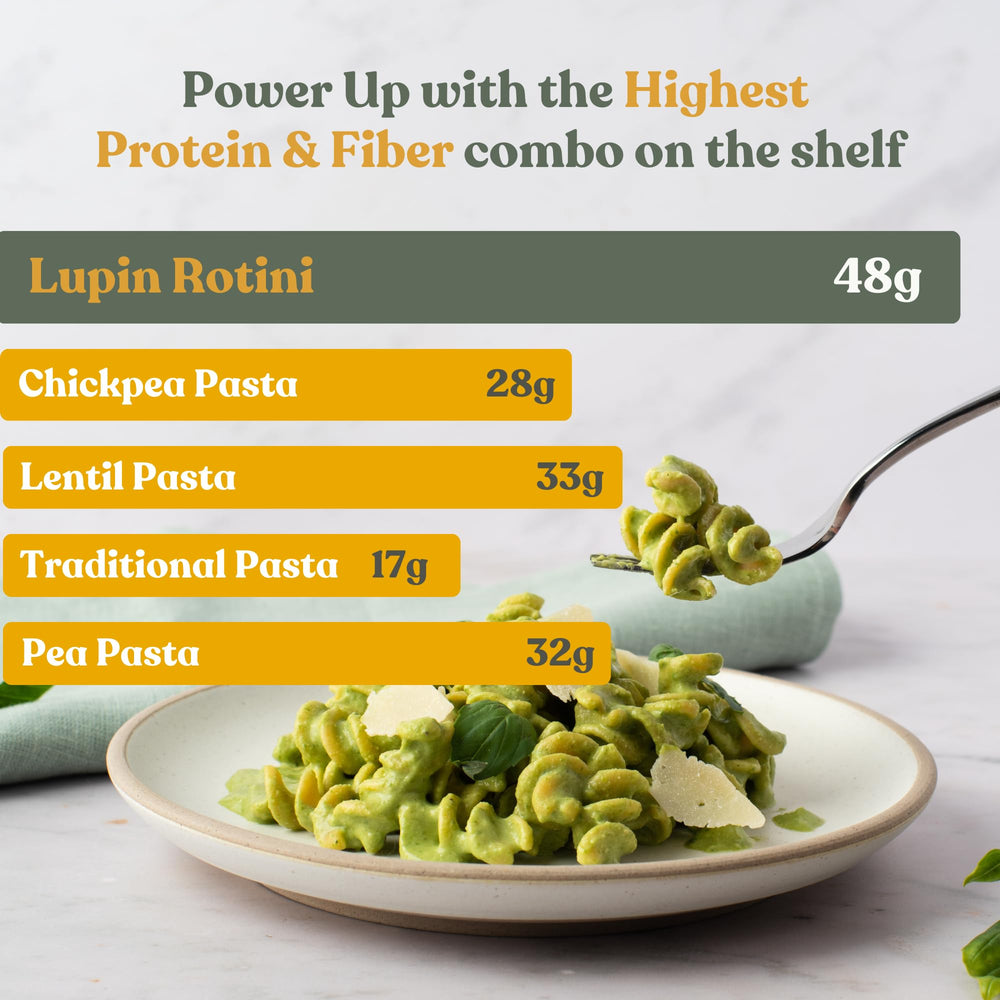Prebiotic fiber in Chef's Kiss Protein Rotini for gut-friendly nutrition