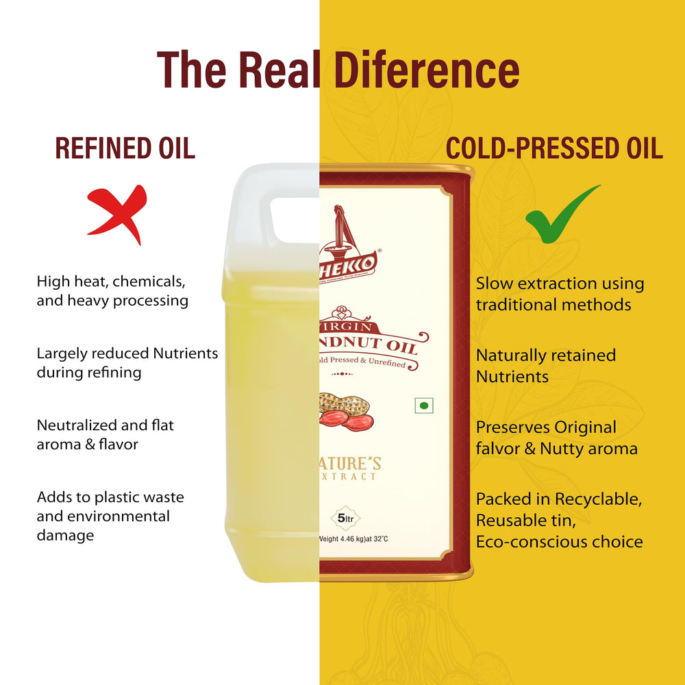 Chekko peanut oil bulk kitchen packaging for restaurants and large families.