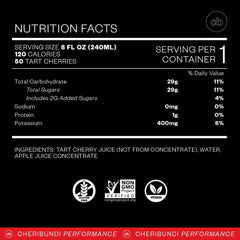 Pouring Cheribundi Tart Cherry Juice Original after a workout