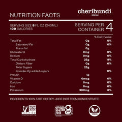 Cheribundi tart cherry juice being poured into a glass after workout