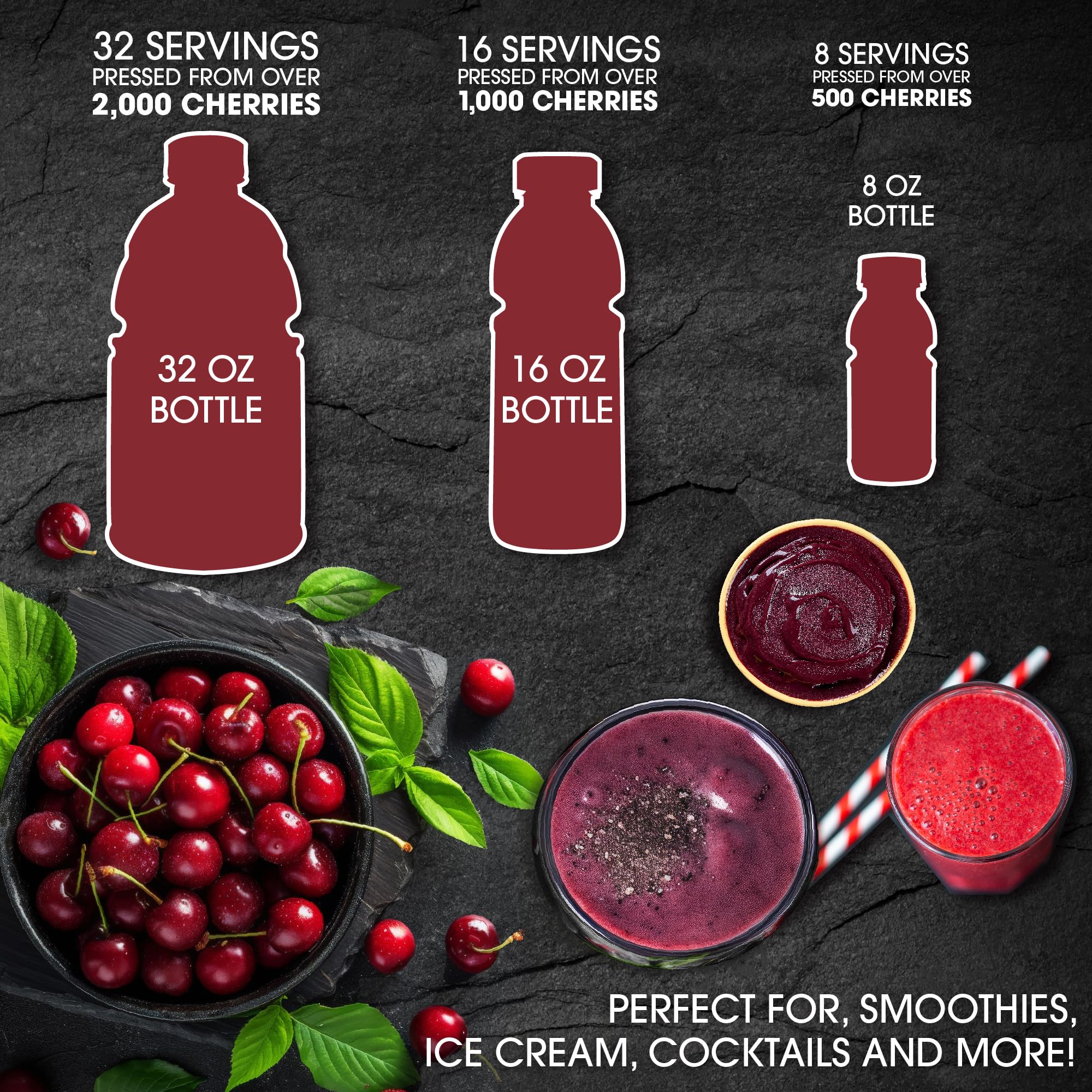 Cherry Bay Orchards three pack box designed for steady use without artificial additives