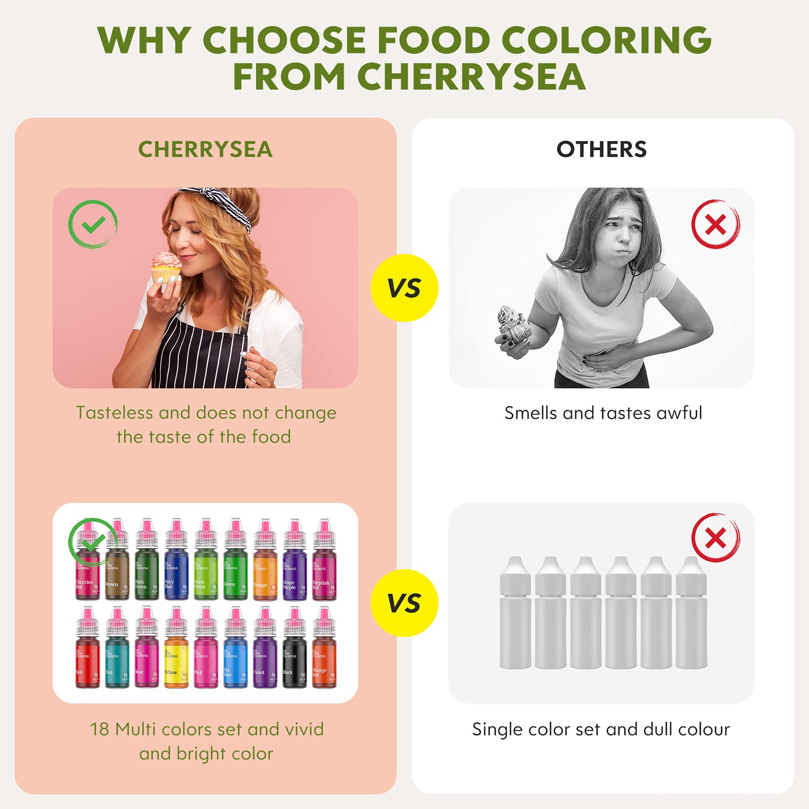 Cherrysea colors for macarons and fondant create striking finishes.
