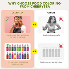 Cherrysea colors for macarons and fondant create striking finishes.