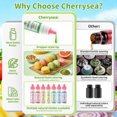 Cherrysea precise dropper tip enables millimeter color control for frosting