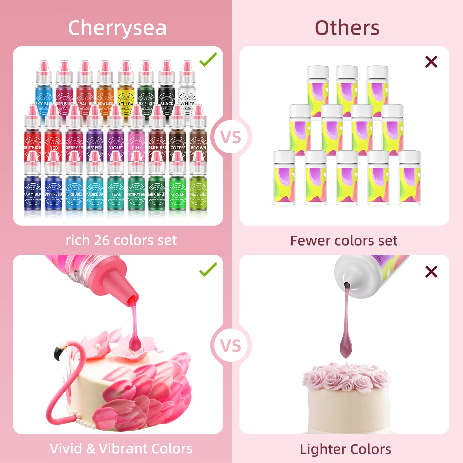 Cherrysea white color for soft highlights on fondant and icing