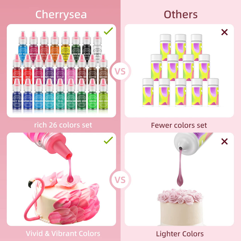 Cherrysea white color for soft highlights on fondant and icing
