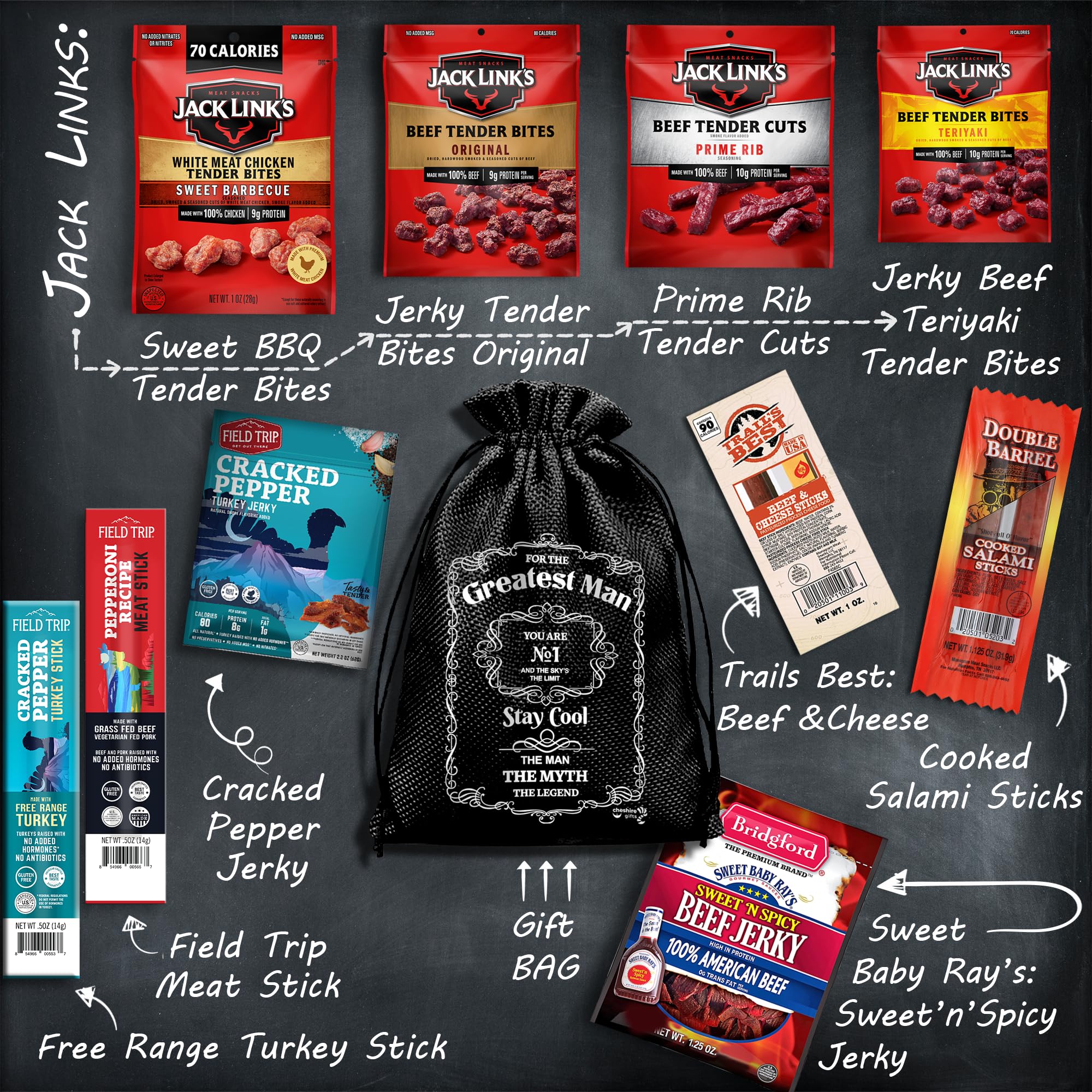 Cheshire Gifts meat and cheese gift basket ideal for celebrations and shared moments