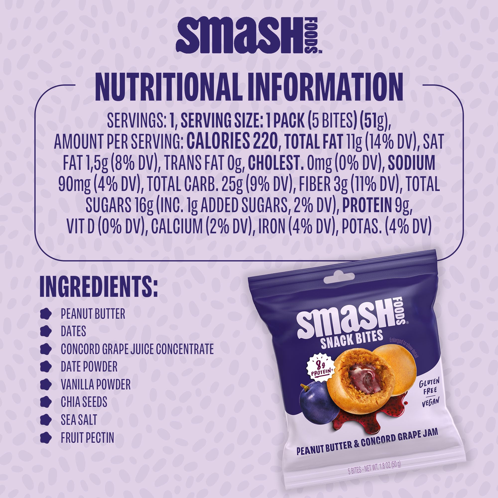 Chia Smash peanut butter and grape bite focusing on nutrition