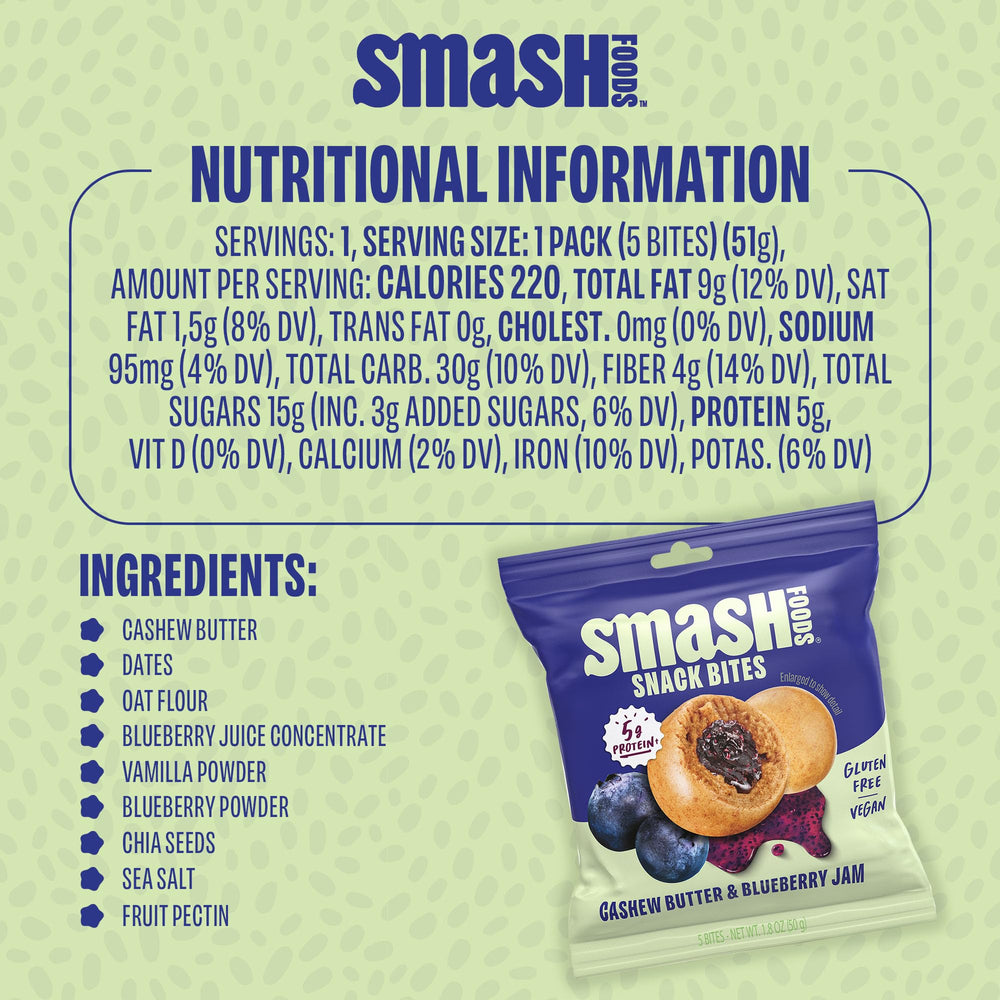 Chia Smash Blueberry Energy Bites blueberry jam filling visible