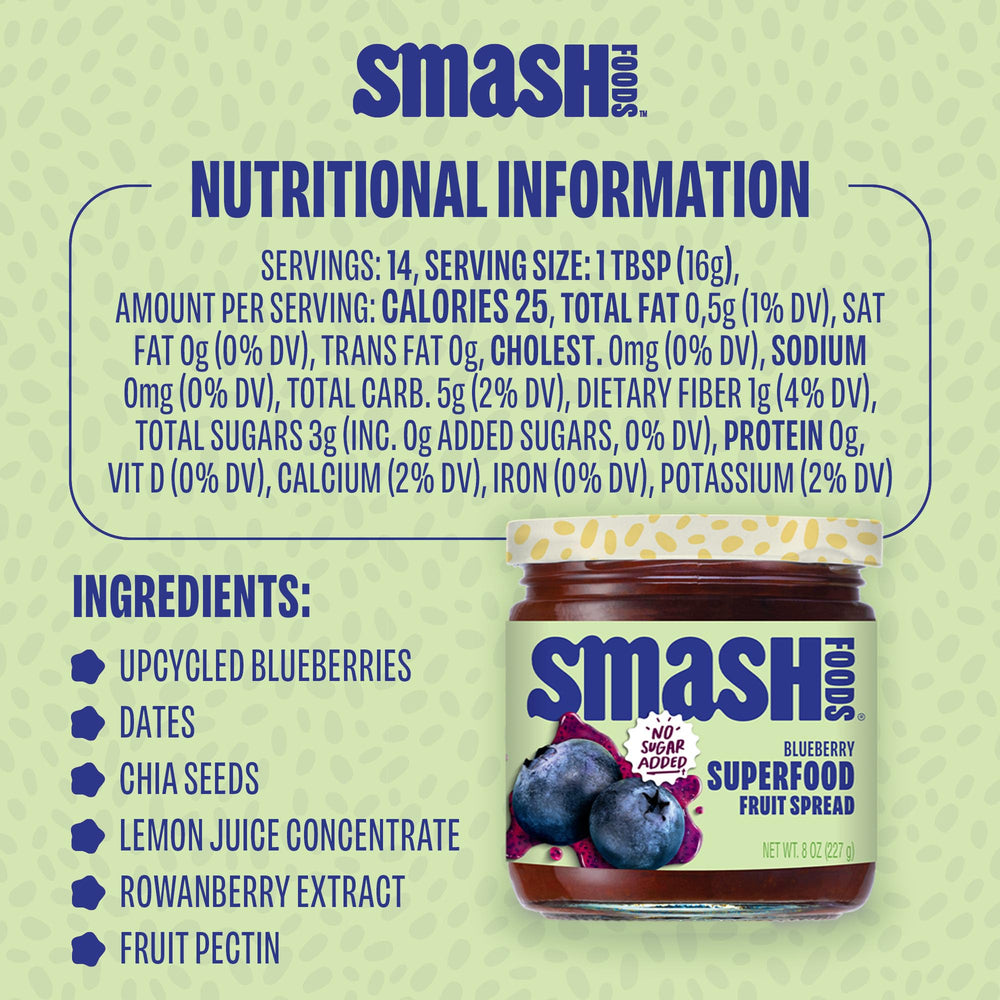 Chia Smash Blueberry Jam bottle with upcycled fruit label.