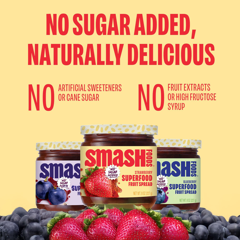Chia Smash jam on toast image suggests quick healthy breakfast