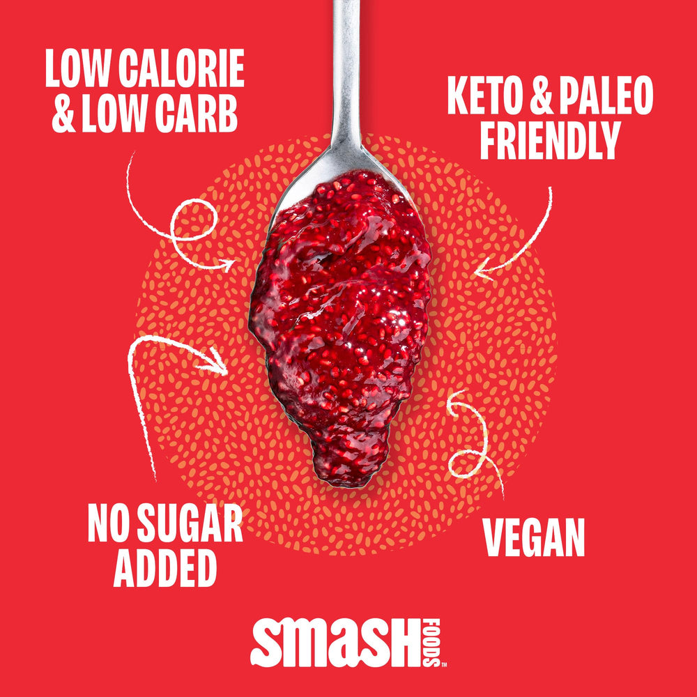 Chia Smash jam on toast showing versatile breakfast option