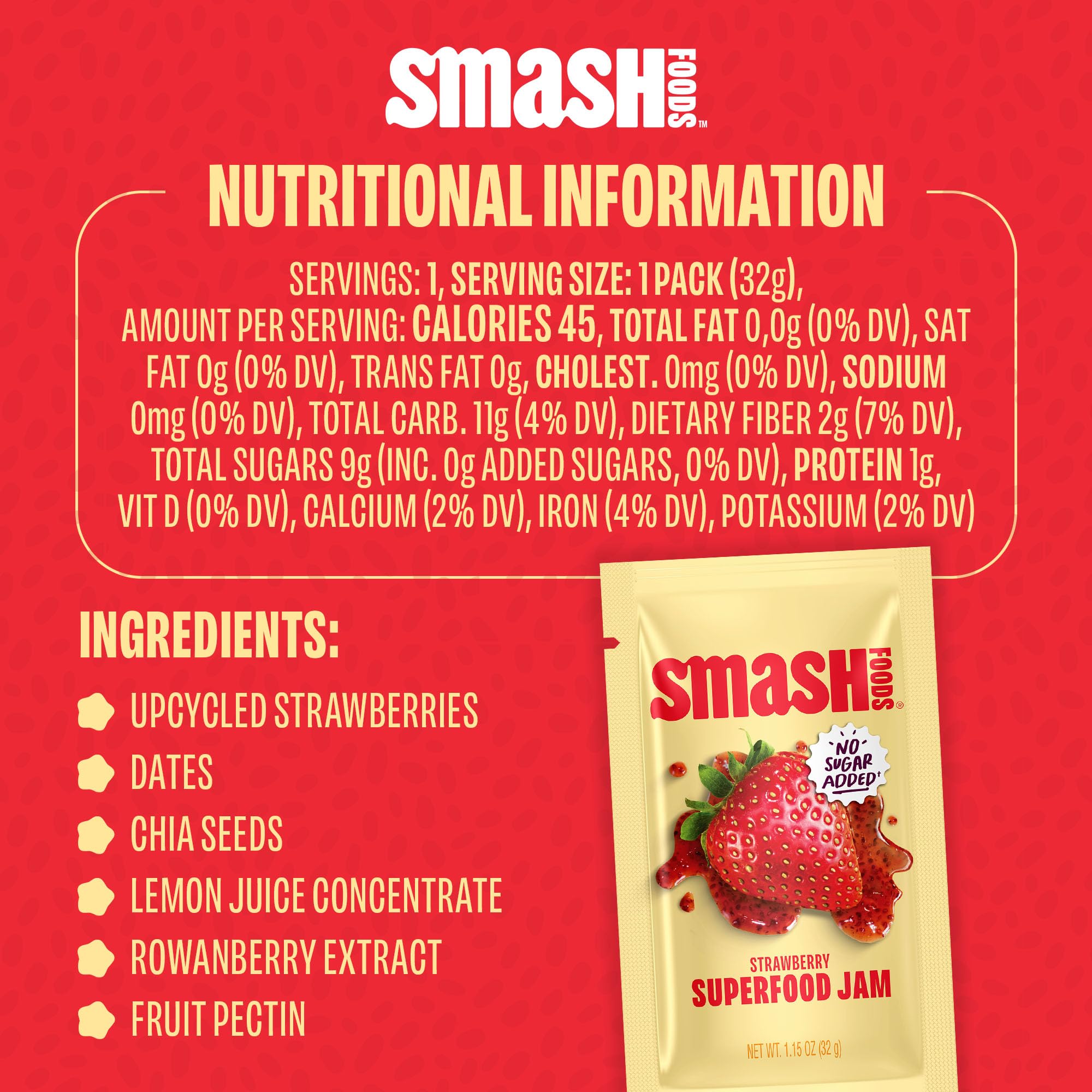 Chia Smash toast topping idea pairs smoothly with breakfast staples.