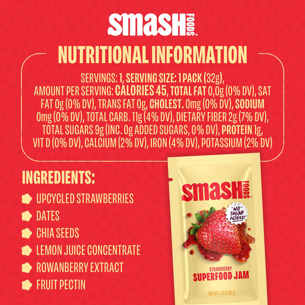Chia Smash toast topping idea pairs smoothly with breakfast staples.