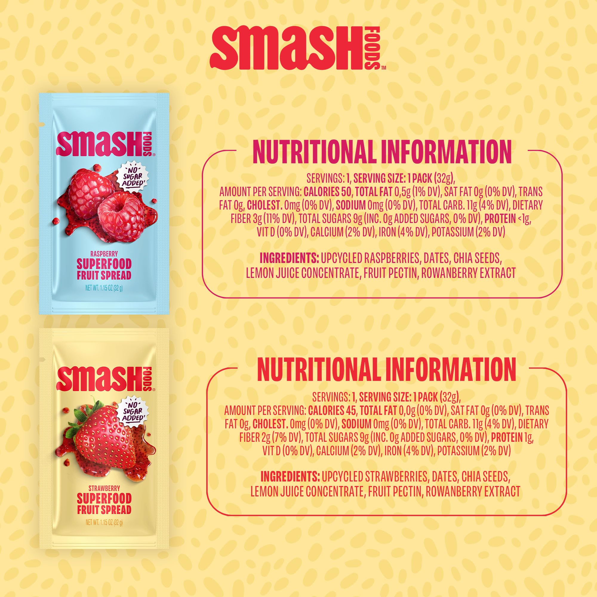Chia Smash travel-friendly snack pouch for workouts and trips
