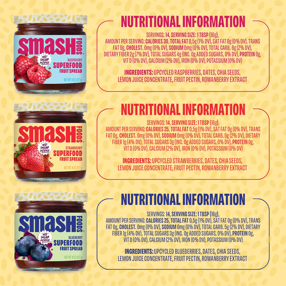 Chia Smash upcycled fruit sourcing emphasis on sustainability