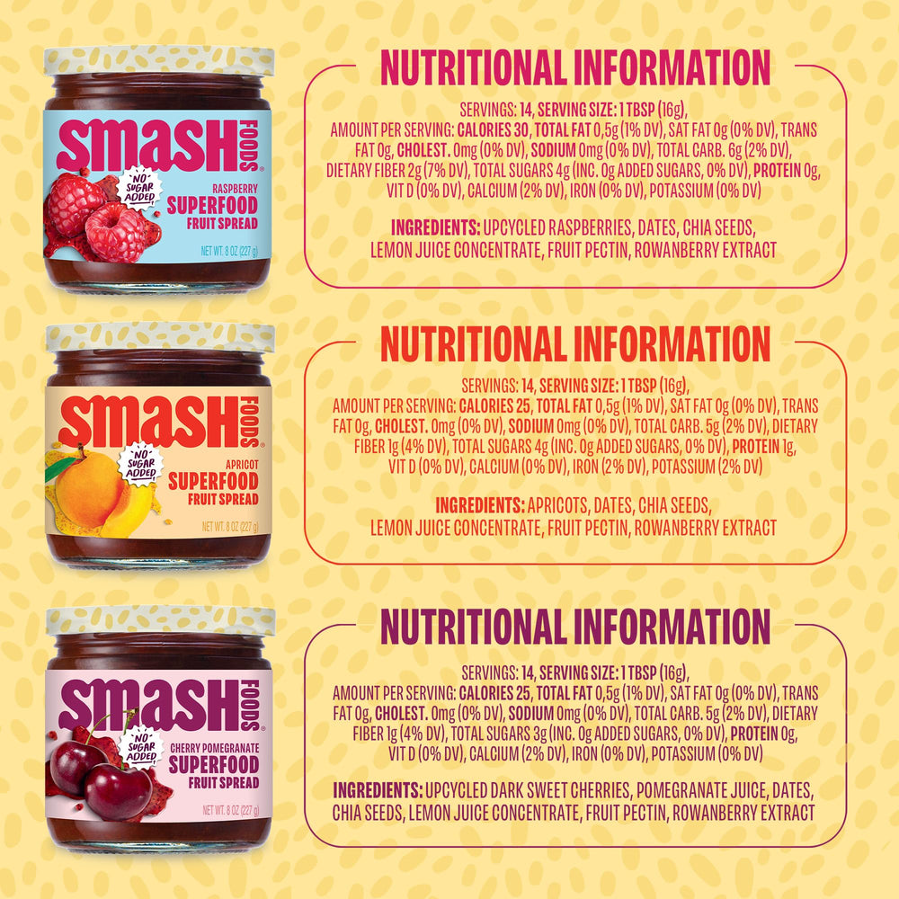 Chia Smash Oats yogurt swirls show versatile use on breakfast bowls.