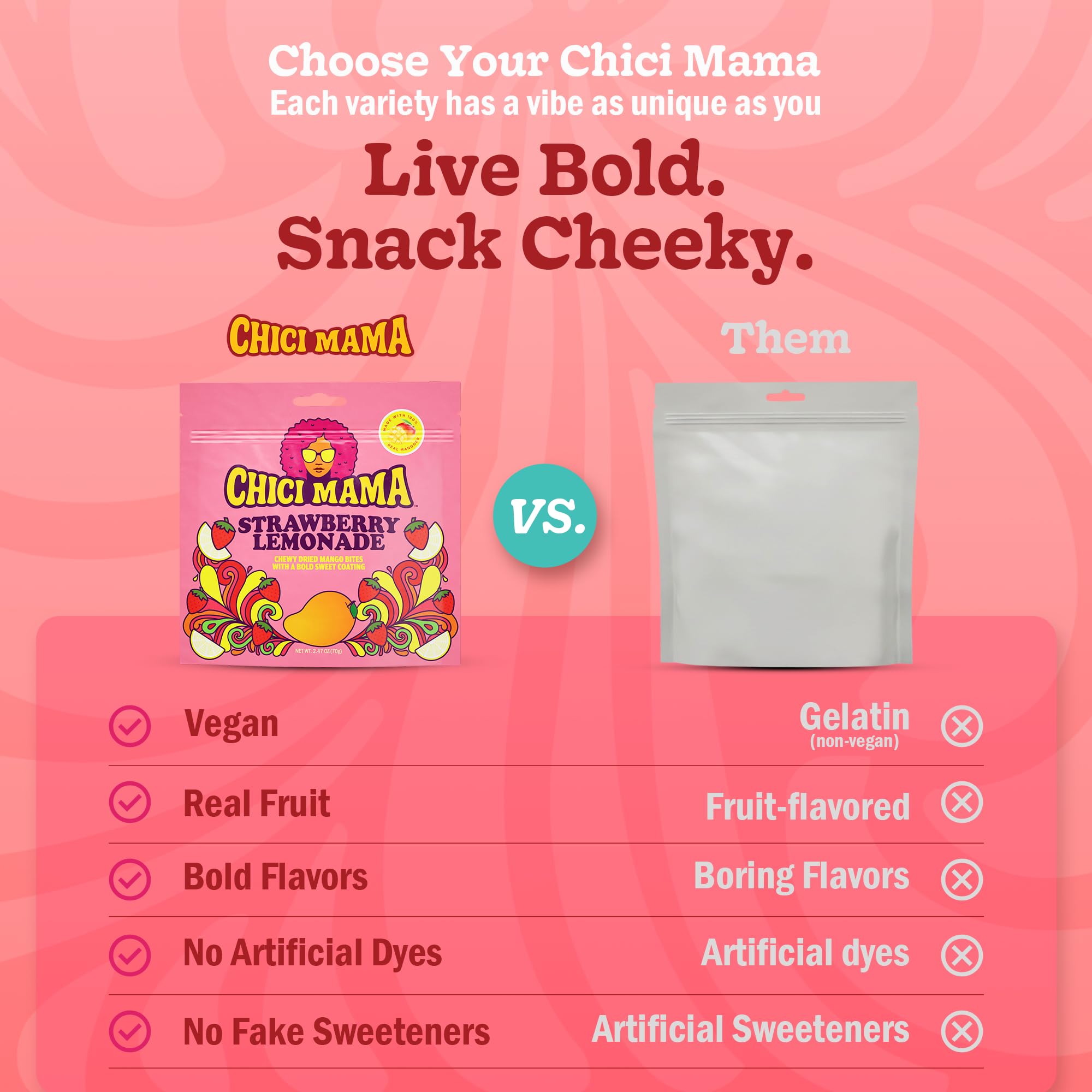 Chici Mama Electric Cherry Cola Mango Bites on a charcuterie board adds color and fun.