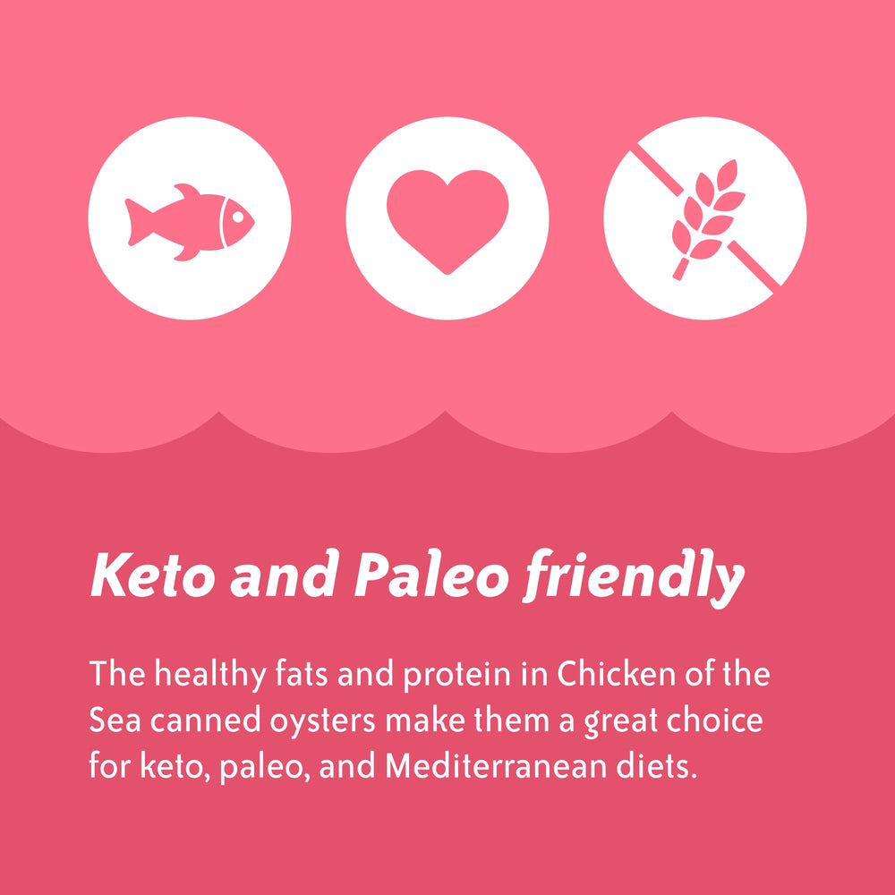 Back-of-can label shows simple gluten-free ingredients and smoked flavor.