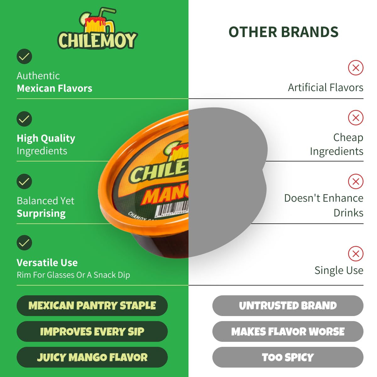 Chilemoy mango flavor rim-dip adds vibrant color and fruity aroma to beverages.
