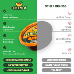Chilemoy mango flavor rim-dip adds vibrant color and fruity aroma to beverages.