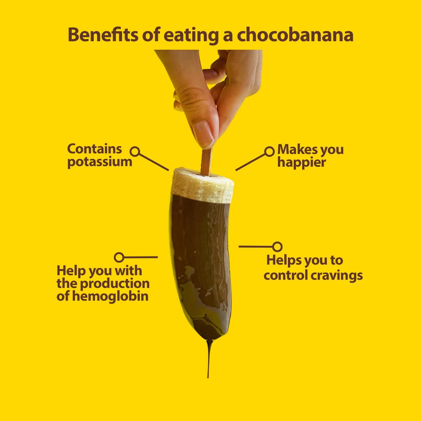 El Salvador made Clasico chocolate coating heritage